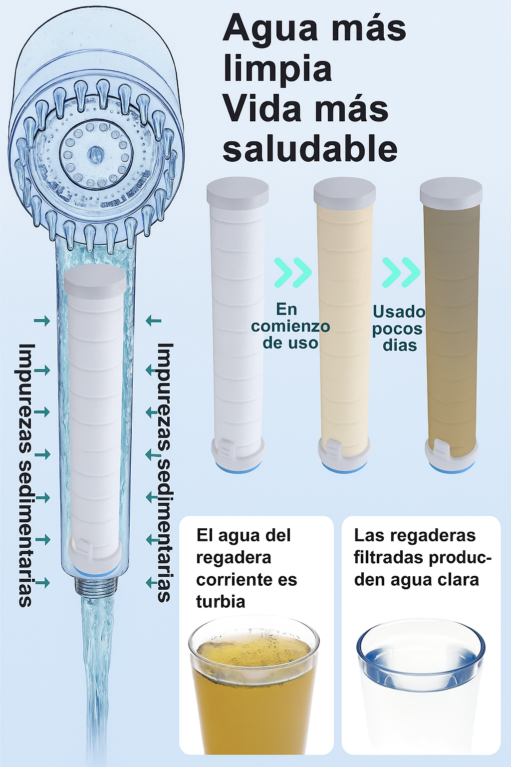 CABEZAL TURBO MULTIUSOS + ENVIO GRATIS